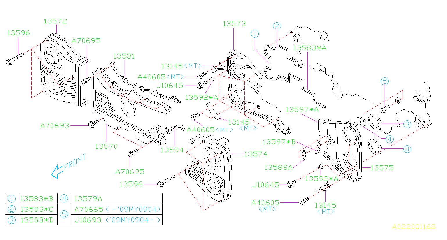 13575AA103 - Subaru Engine Timing Cover (Left) | Hyman Bros Subaru